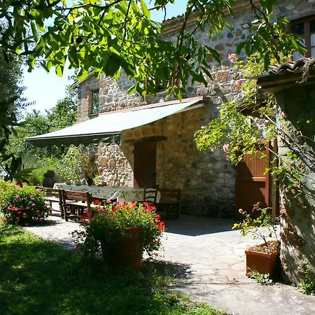 Casabassa Villa